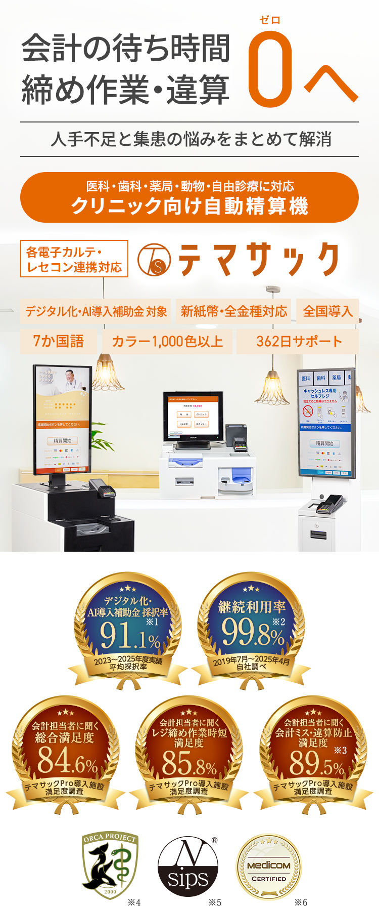 月に72時間の業務省力化が目指せる クリニック・歯科・薬局・動物病院・美容の自動精算機 テマサックPro SERIES